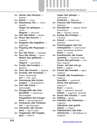 214
Wörterverzeichnis Deutsch-Ukrainisch
die Flasche (die Flaschen) —
пляшка
das Fleisch — м’ясо
die Fleischwaren (Pl.) — м’ясні
вироби
fliegen (ist geflogen) —
летіти
fliegend — летючий
der Floh (die Flöhe) — блоха
die Flosse (die Flossen) —
плавник
der Flughafen (die Flughäfen) —
аеропорт
das Flugzeug (die Flugzeuge) —
літак
der Flur (die Flure) — коридор
der Fluss (die Flüsse) — річка
flüstern (hat geflüstert) —
шепотіти
folgend — наступний
die Forelle (die Forellen) —
форель
die Form (die Formen) — форма
das Formular (die Formulare) —
бланк, формуляр
fort — геть, далі
die Fortsetzung (die Fortset-
zungen) — продовження
das Foto (die Fotos) —
фотографія
das Fotogeschäft (die Foto-
geschäfte) — крамниця
фототоварів
fotografieren (hat fotogra-
fiert) — фотографувати
die Fotokamera (die Fotokame-
ras) — фотокамера
das Fotostudio (die Fotostu-
dios) — фотостудія
der Fragebogen (die Fragebo-
gen) — анкета
fragen (hat gefragt) —
запитувати
Frankreich — Франція
der Franzose (die Franzosen) —
француз
die Frauenkirche — церква Святої
Богородиці
frei — вільний, вільно
der Freitag (die Freitage) —
п’ятниця
die Freizeit — вільний час,
дозвілля
das Freizeitangebot (die Frei-
zeitangebote) — пропозиція
щодо організації дозвілля
fremd — чужий
die Fremdsprache (die Fremd-
sprachen) — іноземна мова
fressen (hat gefressen) — їсти
(про тварин)
freuen, sich (hat sich ge-
freut) — радіти
der Freund (die Freunde) — друг,
товариш
die Freundin (die Freundinnen) —
подруга
freundlich — привітний
frieren (hat gefroren) —
мерзнути
frisch — свіжий
froh — радісний, веселий
fröhlich — радісний, веселий
der Frosch (die Frösche) — жаба
der Frühling — весна
das Frühstück (die Frühstücke) —
сніданок
frühstücken (hat gefrüh-
stückt) — снідати
das Frühstücksbrot (die Früh-
stücksbrote) — бутерброд на
сніданок
www.e-ranok.com.ua
 