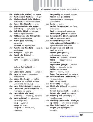 221
Wörterverzeichnis Deutsch-Ukrainisch
die Küche (die Küchen) — кухня
der Kuchen (die Kuchen) — пиріг
der Küchenschrank (die Küchen-
schränke) — кухонна шафа
die Kugel (die Kugeln) — куля
der Kugelschreiber (die Kugel-
schreiber) — кулькова ручка
die Kuh (die Kühe) — корова
kühl — прохолодний
der Kühlschrank (die Kühlschrän-
ke) — холодильник
die Kultur (die Kulturen) —
культура
kulturell — культурний
der Kunde (die Kunden) — клієнт,
відвідувач
das Kung-Fu — кунг-фу
die Kunst (die Künste) —
мистецтво
kurz — короткий, коротко
L
lachen (hat gelacht) —
сміятися
der Laden (die Läden) — магазин
die Lage — стан, становище;
положення
das Lager (die Lager) — табір
das Lametta — срібний дощик
(ялинкова прикраса)
das Land (die Länder) — країна
die Landkarte (die Landkarten) —
географічна карта
die Landschaft (die Land-
schaften) — краєвид, пейзаж
die Landwirtschaft — сільське
господарство
lang — довгий
lange — довго
langsam — повільний,
повільно
langweilig — нудний, нудно
lassen (hat gelassen) —
примушувати, залишати,
дозволяти
das Laub — листя
laufen (ist gelaufen) — бігти,
іти пішки
laut — голосний, голосно
leben (hat gelebt) — жити
das Lebensmittel (die Lebensmit-
tel) — продукт, харч
das Lebensmittelgeschäft
(die Lebensmittelgeschäfte) —
продовольчий магазин
das Lebewesen (die Lebewe-
sen) — істота
lecken (hat geleckt) —
облизувати, лизати
lecker — смачний, смачно
ledig — неодружений,
незаміжня
legen (hat gelegt) — класти
leicht — легкий, легко
leider — на жаль
leise — тихий, тихо
lesen (hat gelesen) — читати
der Leserbrief (die Leserbriefe) —
читацький лист
letzt — останній
die Leute (Pl.) — люди
das Licht (die Lichter) — світло,
вогонь
lieben (hat geliebt) — любити
lieber (від gern) — краще
der Liebling (die Lieblinge) —
улюбленець
die Lieblingsspeise (die Lieblings-
speisen) — улюблена страва
das Lied (die Lieder) — пісня
liegen (hat gelegen) —
лежати
www.e-ranok.com.ua
 