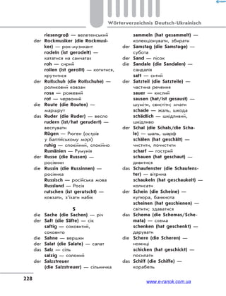 228
Wörterverzeichnis Deutsch-Ukrainisch
riesengroß — велетенський
der Rockmusiker (die Rockmusi-
ker) — рок-музикант
rodeln (ist gerodelt) —
кататися на санчатах
roh — сирий
rollen (ist gerollt) — котитися,
крутитися
der Rollschuh (die Rollschuhe) —
роликовий ковзан
rosa — рожевий
rot — червоний
die Route (die Routen) —
маршрут
das Ruder (die Ruder) — весло
rudern (ist/hat gerudert) —
веслувати
Rügen — Рюген (острів
у Балтійському морі)
ruhig — спокійний, спокійно
Rumänien — Румунія
der Russe (die Russen) —
росіянин
die Russin (die Russinnen) —
росіянка
Russisch — російська мова
Russland — Росія
rutschen (ist gerutscht) —
ковзати, з’їхати набік
S
die Sache (die Sachen) — річ
der Saft (die Säfte) — сік
saftig — соковитий,
соковито
die Sahne — вершки
der Salat (die Salate) — салат
das Salz — сіль
salzig — солоний
der Salzstreuer
(die Salzstreuer) — сільничка
sammeln (hat gesammelt) —
колекціонувати, збирати
der Samstag (die Samstage) —
субота
der Sand — пісок
die Sandale (die Sandalen) —
сандалія
satt — ситий
der Satzteil (die Satzteile) —
частина речення
sauer — кислий
sausen (hat/ist gesaust) —
шуміти, свистіти; мчати
schade — жаль, шкода
schädlich — шкідливий,
шкідливо
der Schal (die Schals/die Scha-
le) — шаль, шарф
schälen (hat geschält) —
чистити, почистити
scharf — гострий
schauen (hat geschaut) —
дивитися
das Schaufenster (die Schaufens-
ter) — вітрина
schaukeln (hat geschaukelt) —
колисати
der Schein (die Scheine) —
купюра, банкнота
scheinen (hat geschienen) —
світити; здаватися
das Schema (die Schemas/Sche-
mata) — схема
schenken (hat geschenkt) —
дарувати
die Schere (die Scheren) —
ножиці
schicken (hat geschickt) —
посилати
das Schiff (die Schiffe) —
корабель
www.e-ranok.com.ua
 