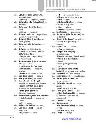 230
Wörterverzeichnis Deutsch-Ukrainisch
das Schulfest (die Schulfeste) —
шкільне свято
schwach — слабкий, слабко
die Schwalbe (die Schwalben) —
ластівка
der Schwanz (die Schwänze) —
хвіст
schwarz — чорний
der Schwarzwald — Шварцвальд
(гори у Німеччині)
der Schweif (die Schweife) —
хвіст (коня)
das Schwein (die Schweine) —
свиня
die Schweiz — Швейцарія
schwer — важкий, важко
Schweriner See —
Шверінське озеро (озеро
у Німеччині)
das Schwimmbad (die Schwimm-
bäder) — басейн
schwimmen (ist/hat ge-
schwommen) — плавати,
плисти
sechsmal — шість разів
der See (die Seen) — озеро
die See (die Seen) — море
das Segelboot (die Segel-
boote) — вітрильний човен
segeln (ist/hat gesegelt) —
плавати на вітрильнику
sehen (hat gesehen) —
бачити, дивитися
die Sehenswürdigkeit (die Sehens-
würdigkeiten) — визначне
місце
sehr — дуже
die Seife (die Seifen) — мило
das Seil (die Seile) — канат,
мотузка
sein/seine — його
seit — з (якогось часу)
seitdem — з того часу як
selbst — сам
selbstverständlich — само
собою зрозуміло
selten — рідко
seltsam — дивний, дивно
der September — вересень
die Serviette (die Servietten) —
серветка
der Sessel (die Sessel) — крісло
setzen (hat gesetzt) —
саджати
die Shorts (Pl.) — шорти
sicher — напевне
der Sieger (die Sieger) —
переможець
Silvester — новорічний вечір
singen (hat gesungen) —
співати
sitzen (hat gesessen) —
сидіти
das Skateboard (die Skate-
boards) — дошка для скейту
die Slowakei — Словаччина
das Snowboarden — сноубордінг
die Socke (die Socken) —
шкарпетка
das Sofa (die Sofas) — софа,
диван
sofort — відразу ж
der Sohn (die Söhne) — син
sollen (hat gesollt) — мусити
(з чийогось наказу чи
прохання)
der Sommer — літо
der Sommerpelz
(die Sommerpelze) — літнє
хутро
sondern — а, але
die Sonne — сонце
www.e-ranok.com.ua
 