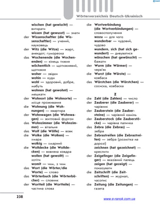 238
Wörterverzeichnis Deutsch-Ukrainisch
wischen (hat gewischt) —
витирати
wissen (hat gewusst) — знати
der Wissenschaftler (die Wis-
senschaftler) — учений,
науковець
der Witz (die Witze) — жарт,
анекдот; гумореска
das Wochenende (die Wochen-
enden) — кінець тижня
wöchentlich — щотижневий,
щотижня
woher — звідки
wohin — куди
wohl — здоровий, добре,
мабуть
wohnen (hat gewohnt) —
мешкати
der Wohnort (die Wohnorte) —
місце проживання
die Wohnung (die Woh-
nungen) — квартира
der Wohnwagen (die Wohnwa-
gen) — житловий фургон
das Wohnzimmer (die Wohnzim-
mer) — вітальня
das Wolf (die Wölfe) — вовк
die Wolke (die Wolken) —
хмара
wolkig — хмарний
die Wolldecke (die Wollde-
cken) — вовняна ковдра
wollen (hat gewollt) —
хотіти
womit — чим, з чим
das Wort (die Wörter/die
Worte) — слово
das Wörterbuch (die Wörterbü-
cher) — словник
der Wortteil (die Wortteile) —
частина слова
die Wortverbindung
(die Wortverbindungen) —
словосполучення
wozu — для чого
wunderbar — чудовий,
чудово
wundern, sich (hat sich ge-
wundert) — дивуватися
wünschen (hat gewünscht) —
бажати
der Wurm (die Würmer) —
черв’як
die Wurst (die Würste) —
ковбаса
das Würstchen (die Würstchen) —
сосиска, ковбаска
Z
die Zahl (die Zahlen) — число
der Zauberer (die Zauberer) —
чарівник
der Zauberstein (die Zauber-
steine) — чарівний камінь
der Zauberstock (die Zauberstö-
cke) — чарівна паличка
das Zebra (die Zebras) —
зебра
der Zebrastreifen (die Zebrastrei-
fen) — зебра (розмітка на
дорозі)
zeichnen (hat gezeichnet) —
креслити
der Zeigefinger (die Zeigefin-
ger) — вказівний палець
zeigen (hat gezeigt) —
показувати
die Zeitschrift (die Zeit-
schriften) — журнал,
часопис
die Zeitung (die Zeitungen) —
газета
www.e-ranok.com.ua
 