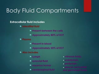 Human anatomy and physiology about some body fluid with body blood with ...