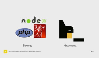 Как мы жили до БЭМа и к чему пришли с ним • Воищев Иван • Factory.mn 53 / 61
Бэкенд Фронтенд
 