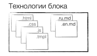 .html
.css
.js
.tmpl
.ru.md
.en.md
Технологии блока
 