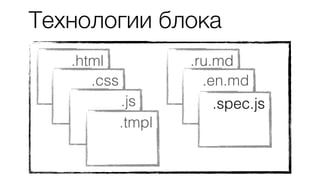 .html
.css
.js
.tmpl
.ru.md
.en.md
.spec.js
Технологии блока
 