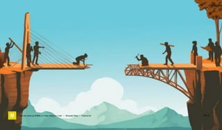 Как мы жили до БЭМа и к чему пришли с ним • Воищев Иван • Factory.mn 29 / 61
 