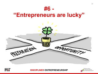 DISCIPLINED ENTREPRENEURSHIP
#6 -
“Entrepreneurs are lucky”
10
 
