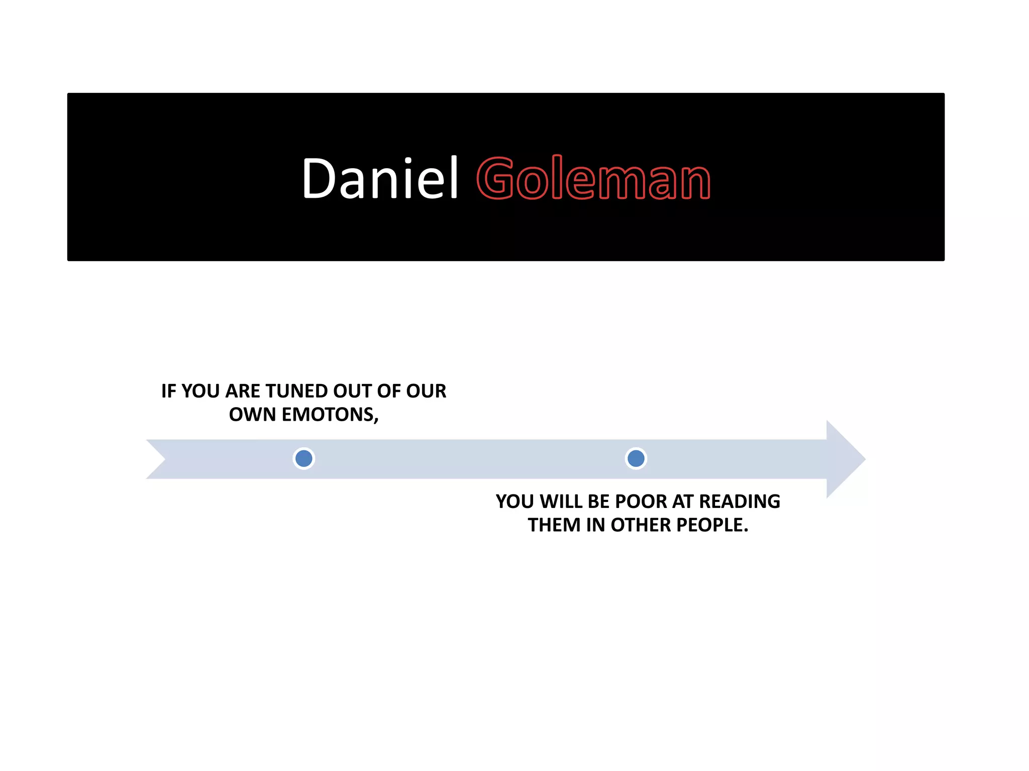 Daniel
IF YOU ARE TUNED OUT OF OUR
OWN EMOTONS,
YOU WILL BE POOR AT READING
THEM IN OTHER PEOPLE.
 