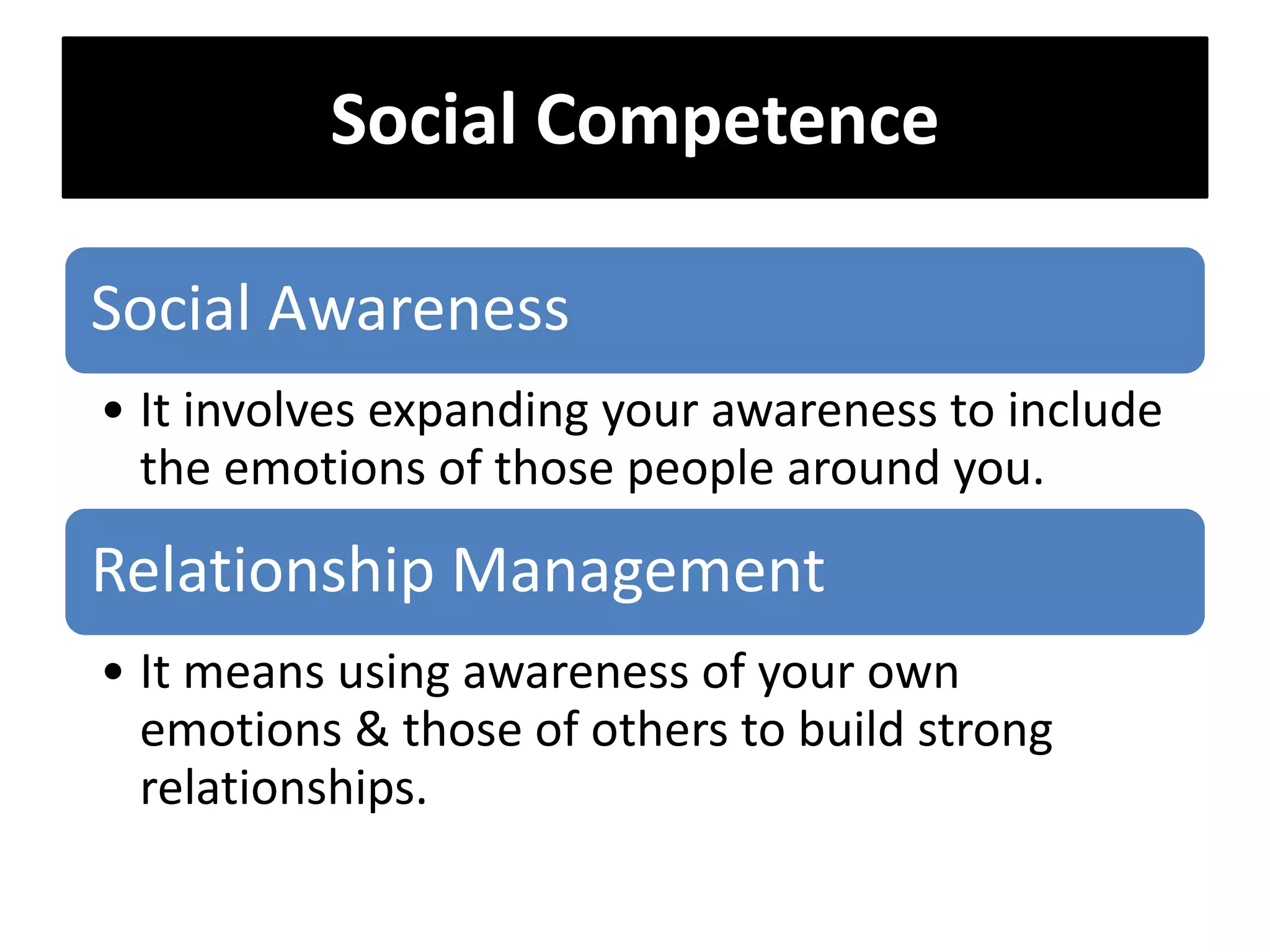 Social Competence
Social Awareness
• It involves expanding your awareness to include
the emotions of those people around you.
Relationship Management
• It means using awareness of your own
emotions & those of others to build strong
relationships.
 