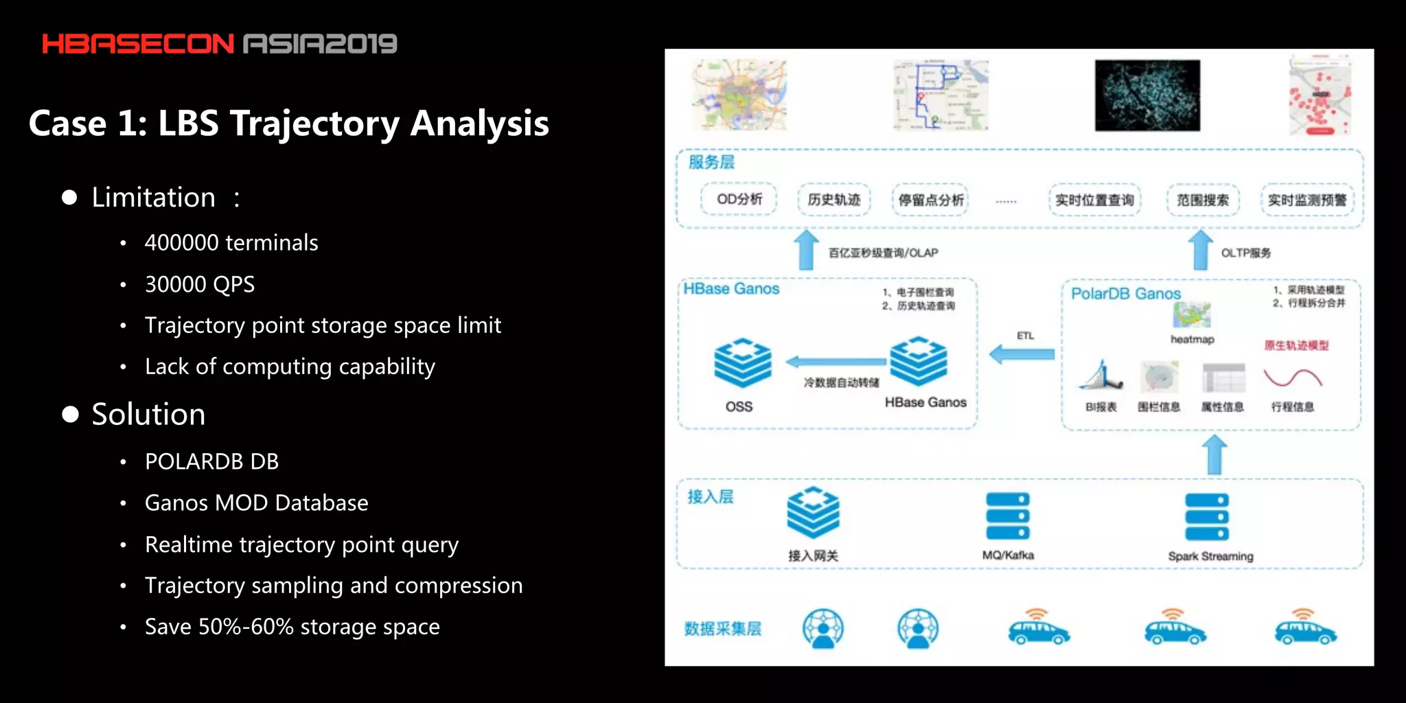 l 6 6A A6
• A3 6
• -
• 3 A D 6 A A 53 3 6 6A
• 4 BA6 5 06 6AD
l - BA6
• % %
• % % A 0 3
• 3 A6 3 A 3 A D 6 A B3 D
• 3 A D 6 5 3 6
• - 3 A 53 3
