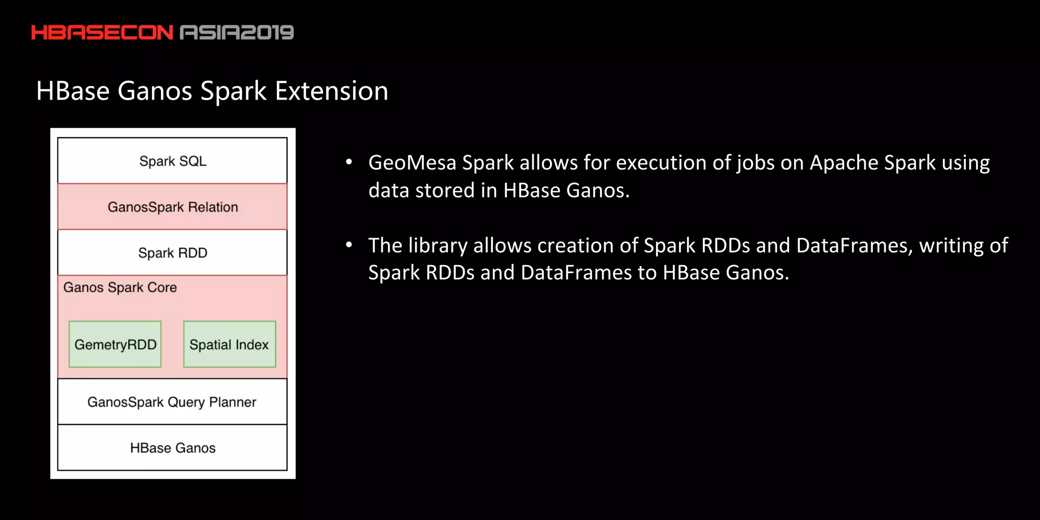 • GeoMesa Spark allows for execution of jobs on Apache Spark using
data stored in HBase Ganos.
• The library allows creation of Spark RDDs and DataFrames, writing of
Spark RDDs and DataFrames to HBase Ganos.