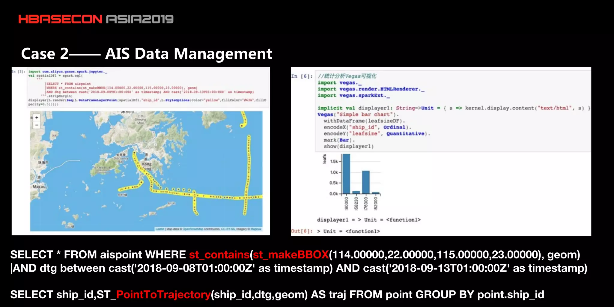 SELECT ship_id,ST_PointToTrajectory(ship_id,dtg,geom) AS traj FROM point GROUP BY point.ship_id
SELECT * FROM aispoint WHERE st_contains(st_makeBBOX(114.00000,22.00000,115.00000,23.00000), geom)
|AND dtg between cast('2018-09-08T01:00:00Z' as timestamp) AND cast('2018-09-13T01:00:00Z' as timestamp)