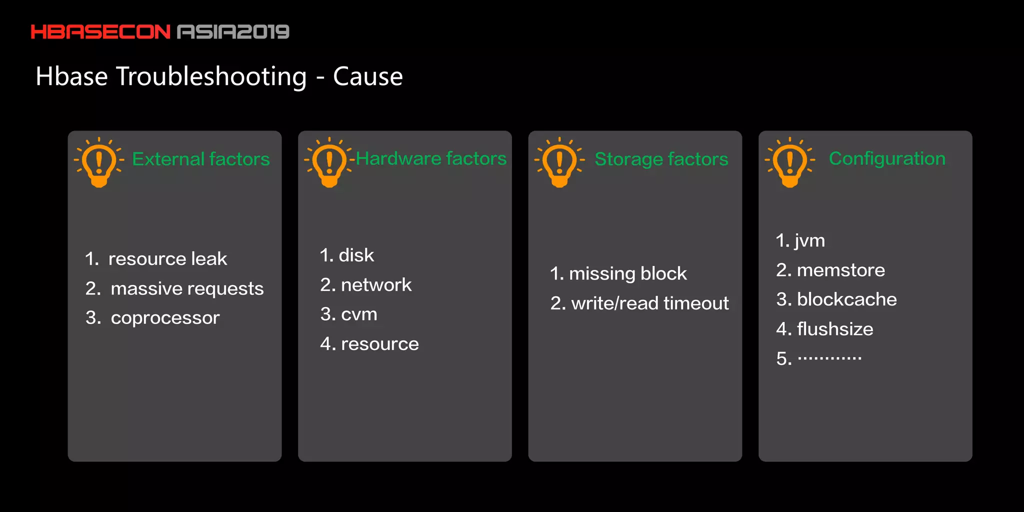 hbaseconasia2019 HBase Table Monitoring and Troubleshooting System on ...