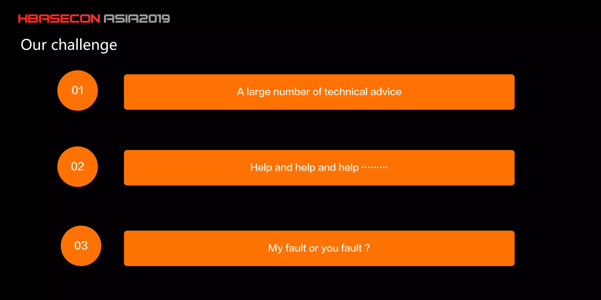 hbaseconasia2019 HBase Table Monitoring and Troubleshooting System on ...