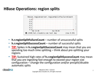 HBase Operations: region splits




  • h.r.regionSplitFailureCount – number of unsuccessful splits
  • h.r.regionSplitSuc...