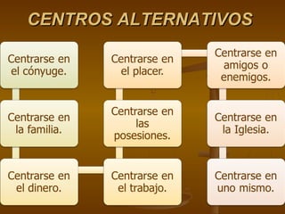 CENTROS ALTERNATIVOS
 
