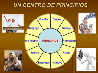 UN CENTRO DE PRINCIPIOS
 