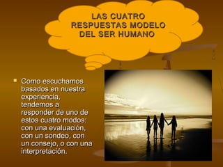 LAS CUATRO
                  RESPUESTAS MODELO
                   DEL SER HUMANO




   Como escuchamos
    basados en nuestra
    experiencia,
    tendemos a
    responder de uno de
    estos cuatro modos:
    con una evaluación,
    con un sondeo, con
    un consejo, o con una
    interpretación.
 