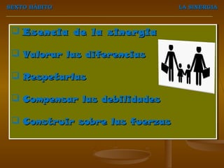SEXTO HÁBITO                     LA SINERGIA



  Esencia de la sinergia
  Esencia de la sinergia

  Valorar las diferencias
  Valorar las diferencias

  Respetarlas
  Respetarlas

  Compensar las debilidades
  Compensar las debilidades

  Construir sobre las fuerzas
  Construir sobre las fuerzas
 