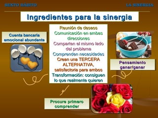 SEXTO HÁBITO                                          LA SINERGIA


          Ingredientes para la sinergia
                           Reunión de deseos
  Cuenta bancaria
                        Comunicación en ambas
   Cuenta bancaria
emocional abundante
 emocional abundante           direcciones
                        Comparten el mismo lado
                              del problema
                       Comprenden necesidades
                          Crean una TERCERA
                                                   Pensamiento
                                                   Pensamiento
                             ALTERNATIVA,
                                                   ganar/ganar
                                                    ganar/ganar
                        satisfactoria para ambos
                       Transformación: consiguen
                        lo que realmente quieren



                       Procure primero
                       Procure primero
                         comprender
                          comprender
 