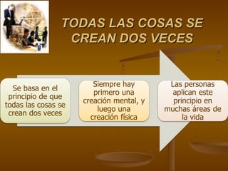 TODAS LAS COSAS SE
 CREAN DOS VECES
 