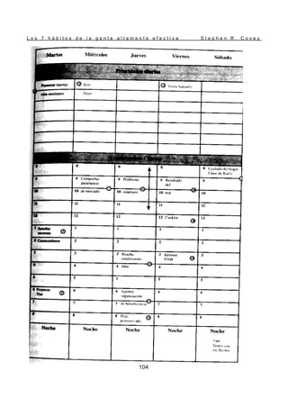 L o s 7 h á b i t o s d e l a g e n t e a l t a m e n t e e f e c t i v a S t e p h e n R . C o v e y
104
 