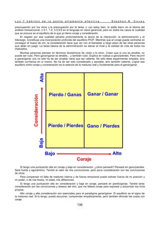 L o s 7 h á b i t o s d e l a g e n t e a l t a m e n t e e f e c t i v a S t e p h e n R . C o v e y
136
preocupación por los otros y la preocupación por la tarea, o «yo estoy bien, tú estás bien» en el idioma del
análisis transaccional, o 9.1, 1.9, 5.5,9.9 en el lenguaje en clave gerencial, pero en todos los casos la cualidad
que se procura es el equilibrio de lo que yo llamo coraje y consideración.
El respeto por esa cualidad penetra profundamente la teoría de la interacción, la administración y el
liderazgo. Constituye una incorporación profunda del equilibrio P/CP. Mientras que el coraje puede centrarse en
conseguir el huevo de oro, la consideración tiene que ver con el bienestar a largo plazo de las otras personas
que están en juego. La tarea básica de la administración es elevar el nivel y la calidad de vida de todos los
implicados.
Muchas personas piensan en términos dicotómicos de «esto o lo otro». Creen que si uno es amable, no
puede ser rudo. Pero ganar/ganar es amable... y también rudo. Duplica en rudeza a gano/pierdes. Para recurrir
a ganar/ganar uno no sólo ha de ser amable; tiene que ser valiente. No sólo debe experimentar empatia, sino
también con fianza en sí mismo. No ha de ser sólo considerado y sensible, sino también valiente. Lograr ese
equilibrio entre coraje y consideración es la esencia de la madurez real y fundamental para el ganar/ganar.
Si tengo una puntuación alta en coraje y baja en consideración, ¿cómo pensaré? Pensaré en gano/pierdes.
Seré fuerte y egocéntrico. Tendré el valor de mis convicciones, pero poca consideración con las convicciones
de otros.
Para compensar mi falta de madurez interna y de fuerza emocional puedo extraer fuerza de mi posición y
mi poder, o de mis títulos, mi edad, mis afiliaciones.
Si tengo una puntuación alta en consideración y baja en coraje, pensaré en pierdo/ganas. Tendré tanta
consideración por las convicciones y deseos del otro, que me faltará coraje para expresar y actua lizar los míos
propios.
Alto coraje y alta consideración son esenciales para el paradigma ganar/ganar. El equilibrio es el signo de
la madurez real. Si lo tengo, puedo escuchar, comprender empáticamente, pero también afrontar las cosas con
coraje.
Baja
Bajo Alto
Alta
Coraje
Consideración
Pierdo / Ganas Ganar / Ganar
Pierdo / Pierdes Gano / Pierdes
Baja
Bajo Alto
Alta
Coraje
Consideración
Pierdo / Ganas Ganar / Ganar
Pierdo / Pierdes Gano / Pierdes
 