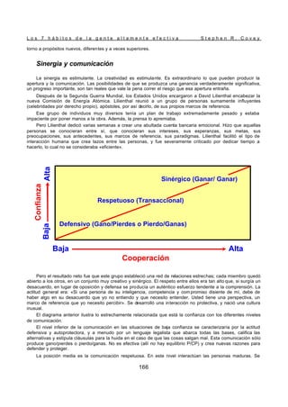 L o s 7 h á b i t o s d e l a g e n t e a l t a m e n t e e f e c t i v a S t e p h e n R . C o v e y
166
torno a propósitos nuevos, diferentes y a veces superiores.
Sinergia y comunicación
La sinergia es estimulante. La creatividad es estimulante. Es extraordinario lo que pueden producir la
apertura y la comunicación. Las posibilidades de que se produzca una ganancia verdaderamente significativa,
un progreso importante, son tan reales que vale la pena correr el riesgo que esa apertura entraña.
Después de la Segunda Guerra Mundial, los Estados Unidos encargaron a David Lilienthal encabezar la
nueva Comisión de Energía Atómica. Lilienthal reunió a un grupo de personas sumamente influyentes
(celebridades por derecho propio), apóstoles, por así decirlo, de sus propios marcos de referencia.
Ese grupo de individuos muy diversos tenía un plan de trabajo extremadamente pesado y estaba
impaciente por poner manos a la obra. Además, la prensa lo apremiaba.
Pero Lilienthal dedicó varias semanas a crear una abultada cuenta bancaria emocional. Hizo que aquellas
personas se conocieran entre sí, que conocieran sus intereses, sus esperanzas, sus metas, sus
preocupaciones, sus antecedentes, sus marcos de referencia, sus paradigmas. Lilienthal facilitó el tipo de
interacción humana que crea lazos entre las personas, y fue severamente criticado por dedicar tiempo a
hacerlo, lo cual no se consideraba «eficiente».
Pero el resultado neto fue que este grupo estableció una red de relaciones estrechas; cada miembro quedó
abierto a los otros, en un conjunto muy creativo y sinérgico. El respeto entre ellos era tan alto que, si surgía un
desacuerdo, en lugar de oposición y defensa se producía un auténtico esfuerzo tendente a la comprensión. La
actitud general era: «Si una persona de su inteligencia, competencia y com promiso disiente de mí, debe de
haber algo en su desacuerdo que yo no entiendo y que necesito entender. Usted tiene una perspectiva, un
marco de referencia que yo necesito percibir». Se desarrolló una interacción no protectiva, y nació una cultura
inusual.
El diagrama anterior ilustra lo estrechamente relacionada que está la confianza con los diferentes niveles
de comunicación.
El nivel inferior de la comunicación en las situaciones de baja confianza se caracterizaría por la actitud
defensiva y autoprotectora, y a menudo por un lenguaje legalista que abarca todas las bases, califica las
alternativas y estipula cláusulas para la huida en el caso de que las cosas salgan mal. Esta comunicación sólo
produce gano/pierdes o pierdo/ganas. No es efectiva (allí no hay equilibrio P/CP) y crea nuevas razones para
defender y proteger.
La posición media es la comunicación respetuosa. En este nivel interactúan las personas maduras. Se
Baja
Baja Alta
Alta
Cooperación
Confianza
Sinérgico (Ganar/ Ganar)
Defensivo (Gano/Pierdes o Pierdo/Ganas)
Respetuoso (Transaccional)
Baja
Baja Alta
Alta
Cooperación
Confianza
Sinérgico (Ganar/ Ganar)
Defensivo (Gano/Pierdes o Pierdo/Ganas)
Respetuoso (Transaccional)
 