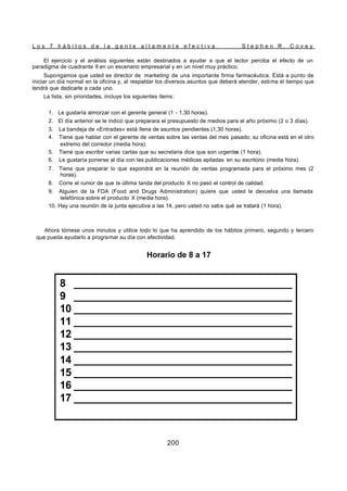 L o s 7 h á b i t o s d e l a g e n t e a l t a m e n t e e f e c t i v a S t e p h e n R . C o v e y
200
El ejercicio y el análisis siguientes están destinados a ayudar a que el lector perciba el efecto de un
paradigma de cuadrante II en un escenario empresarial y en un nivel muy práctico.
Supongamos que usted es director de marketing de una importante firma farmacéutica. Está a punto de
iniciar un día normal en la oficina y, al respaldar los diversos asuntos que deberá atender, estima el tiempo que
tendrá que dedicarle a cada uno.
La lista, sin prioridades, incluye los siguientes ítems:
1. Le gustaría almorzar con el gerente general (1 - 1,30 horas).
2. El día anterior se le indicó que preparara el presupuesto de medios para el año próximo (2 o 3 días).
3. La bandeja de «Entradas» está llena de asuntos pendientes (1,30 horas).
4. Tiene que hablar con el gerente de ventas sobre las ventas del mes pasado; su oficina está en el otro
extremo del corredor (media hora).
5. Tiene que escribir varias cartas que su secretaria dice que son urgentes (1 hora).
6. Le gustaría ponerse al día con las publicaciones médicas apiladas en su escritorio (media hora).
7. Tiene que preparar lo que expondrá en la reunión de ventas programada para el próximo mes (2
horas).
8. Corre el rumor de que la última tanda del producto X no pasó el control de calidad.
9. Alguien de la FDA (Food and Drugs Administration) quiere que usted le devuelva una llamada
telefónica sobre el producto X (media hora).
10. Hay una reunión de la junta ejecutiva a las 14, pero usted no sabe qué se tratará (1 hora).
Ahora tómese unos minutos y utilice todo lo que ha aprendido de los hábitos primero, segundo y tercero
que pueda ayudarlo a programar su día con efectividad.
Horario de 8 a 17
8 _____________________________________
9 _____________________________________
10 _____________________________________
11 _____________________________________
12 _____________________________________
13 _____________________________________
14 _____________________________________
15 _____________________________________
16 _____________________________________
17 _____________________________________
 