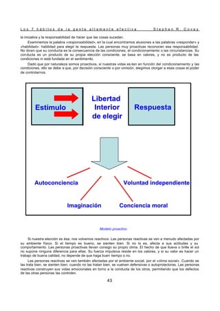 L o s 7 h á b i t o s d e l a g e n t e a l t a m e n t e e f e c t i v a S t e p h e n R . C o v e y
43
la iniciativa y la responsabilidad de hacer que las cosas sucedan.
Examinemos la palabra «responsabilidad», en la cual encontramos alusiones a las palabras «responder» y
«habilidad»: habilidad para elegir la respuesta. Las personas muy proactivas reconocen esa responsabilidad.
No dicen que su conducta es la consecuencia de las condiciones, el condicionamiento o las circunstancias. Su
conducta es un producto de su propia elección consciente; se basa en valores, y no es producto de las
condiciones ni está fundada en el sentimiento.
Dado que por naturaleza somos proactivos, si nuestras vidas es-tan en función del condicionamiento y las
condiciones, ello se debe a que, por decisión consciente o por omisión, elegimos otorgar a esas cosas el poder
de controlarnos.
Modelo proactivo
Si nuestra elección es ésa, nos volvemos reactivos. Las personas reactivas se ven a menudo afectadas por
su ambiente físico. Si el tiempo es bueno, se sienten bien. Si no lo es, afecta a sus actitudes y su
comportamiento. Las personas proactivas llevan consigo su propio clima. El hecho de que llueva o brille el sol
no supone ninguna diferencia para ellas. Su fuerza impulsiva reside en los valores, y si su valor es hacer un
trabajo de buena calidad, no depende de que haga buen tiempo o no.
Las personas reactivas se ven también afectadas por el ambiente social, por el «clima social». Cuando se
las trata bien, se sienten bien; cuando no las tratan bien, se vuelven defensivas o autoprotectoras. Las personas
reactivas construyen sus vidas emocionales en torno a la conducta de los otros, permitiendo que los defectos
de las otras personas las controlen.
Respuesta
Estímulo
Libertad
Interior
de elegir
Autoconciencia
Imaginación Conciencia moral
Voluntad independiente
Respuesta
Estímulo
Libertad
Interior
de elegir
Autoconciencia
Imaginación Conciencia moral
Voluntad independiente
Respuesta
Estímulo
Libertad
Interior
de elegir
Respuesta
Estímulo
Estímulo
Libertad
Interior
de elegir
Autoconciencia
Imaginación Conciencia moral
Voluntad independiente
 