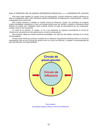 L o s 7 h á b i t o s d e l a g e n t e a l t a m e n t e e f e c t i v a S t e p h e n R . C o v e y
51
Pero esas cosas estaban en nuestro círculo de preocupación. Cuando centramos nuestros esfuerzos en
ellas no conseguimos nada, salvo intensificar nuestros sentimientos de inadecuac ión y desvalimiento, y reforzar
la dependencia de nuestro hijo.
Sólo cuando pasamos a trabajar en nuestro círculo de influencia, cuando nos centramos en nuestros
propios paradigmas, empezamos a crear una energía positiva que nos cambió a nosotros y finalmente influyó
también en nuestro hijo. Trabajando sobre nosotros mismos en lugar de preocuparnos por las condiciones,
pudimos influir en las condiciones.
En virtud de su posición, su riqueza, su rol o sus relaciones, en al gunas circunstancias el círculo de
influencia de una persona es más grande que su círculo de preocupación.
Esta situación refleja una miopía emocional autoinfligida, otro estilo de vida reactivo centrado en el círculo
de preocupación.
Aunque hayan tenido que priorizar el empleo de su influencia, las personas proactivas tienen un círculo de
preocupación que es por lo menos tan grande como su círculo de influencia, y aceptan la responsabilidad de
usar esa influencia con responsabilidad.
Foco reactivo
(La energía negativa reduce el círculo de influencia)
Círculo de
preocupación
Círculo de
Influencia
Círculo de
preocupación
Círculo de
Influencia
 