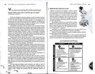 106
¡·~
i
LOS 7 HÁBITOS DE LOS ADOLESCENTES ALTAMENTE EFECTIVOS
Vi la carrera de coches Indy 500. yestaba pensando q.ue si
hubieran salido un poco antes. no tendrían q.ue ir tan rápido.
STEVEN WRIGHT, COMEDIANTE
Estaba escuchando un discurso grabado, cuando el orador comenzó
a comparar los desafíos que enfrentan los jóvenes de hoy con los jóvenes
de hace 150 años. Escuché con mucho interés. Yo concordaba con la
mayor parte de lo que decía, hasta que dijo lo siguiente: "El desafío que
enfrentaban los jóvenes de hace 150 años era trabajar mucho. El desafío
que los jóvenes de hoy afrontan es la falta de trabajo".
¡Discúlpame!, murmuré. ¿Falta de trabajo? ¿De cuál fumaste? Pienso
que los jóvenes de hoy están más ocupados, y tienen que trabajar más que
nunca. Lo veo con mis propios ojos todos los días. Entre la escuela, activi-
dades extracurriculares, equipos deportivos, clubes, sociedad de amigos,
trabajos de medio tiempo, ayudar a cuidar a un hermano o hermana
menor, y así sucesivamente, apenas hay tiempo para respirar. ¿Falta de
trabajo? ¡Ja, ja! Ordeñar vacas y arreglar bardas no suena más difícil que
lidiar con la multifacética vida del joven moderno.
Afrontémoslo. Tienes mucho que hacer y nunca hay tiempo sufi-
ciente. Después de la escuela tienes ensayos, y luego trabajo. También
tienes que estudiar para el examen de biología mañana. Yno olvides lla-
mar a tu amigo. Encima de eso, necesitas hacer ejercicio. Hay que pasear
al perro. Y tu cuarto es un desastre. ¿Qué harás?
El Hábito 3, Poner Primero lo Primero, puede ayudar. Trata de apren-
der cómo hacer prioridades y administrar tu tiempo para que las cosas
más importantes sean las primeras, y no las últimas. Pero en este hábito
hay algo más que solamente administración de tiempo. Poner primero
las cosas más importantes también implica aprender a sobreponer tus
temores y ser fuerte durante los momentos más difíciles.
En el Hábito 2 decidiste cuáles son tus cosas más importantes. El
Hábito 3, entonces, es que sean lo primero en tu vida.
Claro que podemos tener una hermosa li<;ta de metas y buenas
intenciones, pero llevarlas a cabo, hacerlas ocupar el primer lugar, es lo
más difícil. Por eso llamo al Hábito 3 el hábito del querer (la fortaleza
para decir sí a nuestras cosas más importantes) y al no querer (1~ for-
taleza de decir no a cosas menos importantes, y a la presión de los com-
pañeros).
Los tres primeros hábitos están formados uno sobre el otro. El
Hábito 1 dice: "Eres el conductor y no el pasajero". El Hábito 2 dice:
"Decide dónde quieres ir, y haz un mapa que te lleve hasta allá". El
Hábito 3 dice: "¡Llega! No permi~ que los obstáculos desvíen tu
curso".
·---~
HÁBITO 3: PONER PRIMERO LO PRIMERO
• EMPACAR MÁS COSAS EN TU VIDA
¿Alguna vez llenaste una maleta, y notaste cuántas
cosas más podías meter si doblabas bien tus ropas y
las organizabas, en vez de sólo ponerlas adentro? Es
toda una sorpresa. Lo mismo ocurre con tu vida.
Mientras mejor te organizas, más cosas puedes meter:
más tiempo para la familia y los amigos, para la es-
cuela, para ti mismo, más tiempo para las cosas que te
son más importantes.
Me gustaría mostrarte un sorprendente modelo
llamado los Cuadrantes del Tiempo, que puede ayu-
darte a acomodar más cosas (especialmente las impor-
tantes). Está compuesto de dos ingredientes prima-
rios: "importante" y "urgente".
Importante: Las cosas más importantes, las cosas que deben ir pri-
mero, actividades que contribuyen a tu misión y tus metas.
Urgente: Cosas apremiantes, cosas que no pueden esperar, activida-
des que exigen atención inmediata.
En general pasamos nuestro tiempo en cuatro cuadrantes distintos del
tiempo, como se muestra a continuación. Cada cuadrante contiene distin-
tos tipos de actividades y están representadas por un tipo de persona.
Los Cuadrantes del Tiempo
. URGENTE .
o EL
MOROSO
• Examen mañana
• Amigos lastimados
• llega tarde al trabajo
• Proyectos que deben termi-
narse hoy
• El coche se descompone
·
O EL
SUMISO
• llamadas telefónicas que
no son importantes
• Interrupciones
• Los problemas de los
demás
• Presión de los compañeros
. NO ÚRGENTE
·OE L QuE
MARCA PRIORIDADES
.• Planificación, fijar metas
• La tarea que debe entre-
garse en una semana
• Ejercicio
• Relaciones
• Descanso
·O EL
FLOJO
• Demasiada televisión
• llamadas telefónicas inter-
minables
• Demasiados juegos de
computadora
• Larga permanencia en el
centro comercial
• Perder el tiempo
107
 