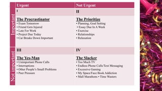 Exercise Slacker 7 Habits of Highly Effective People | PPTX