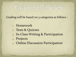 Grading will be based on 5 categories as follows :HomeworkTests & QuizzesIn-Class Writing & ParticipationProjectsOnline Discussion ParticipationGradingPolicies