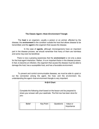 Grade 7 Learning Module in Health (Quarter 1 to 4) | PDF