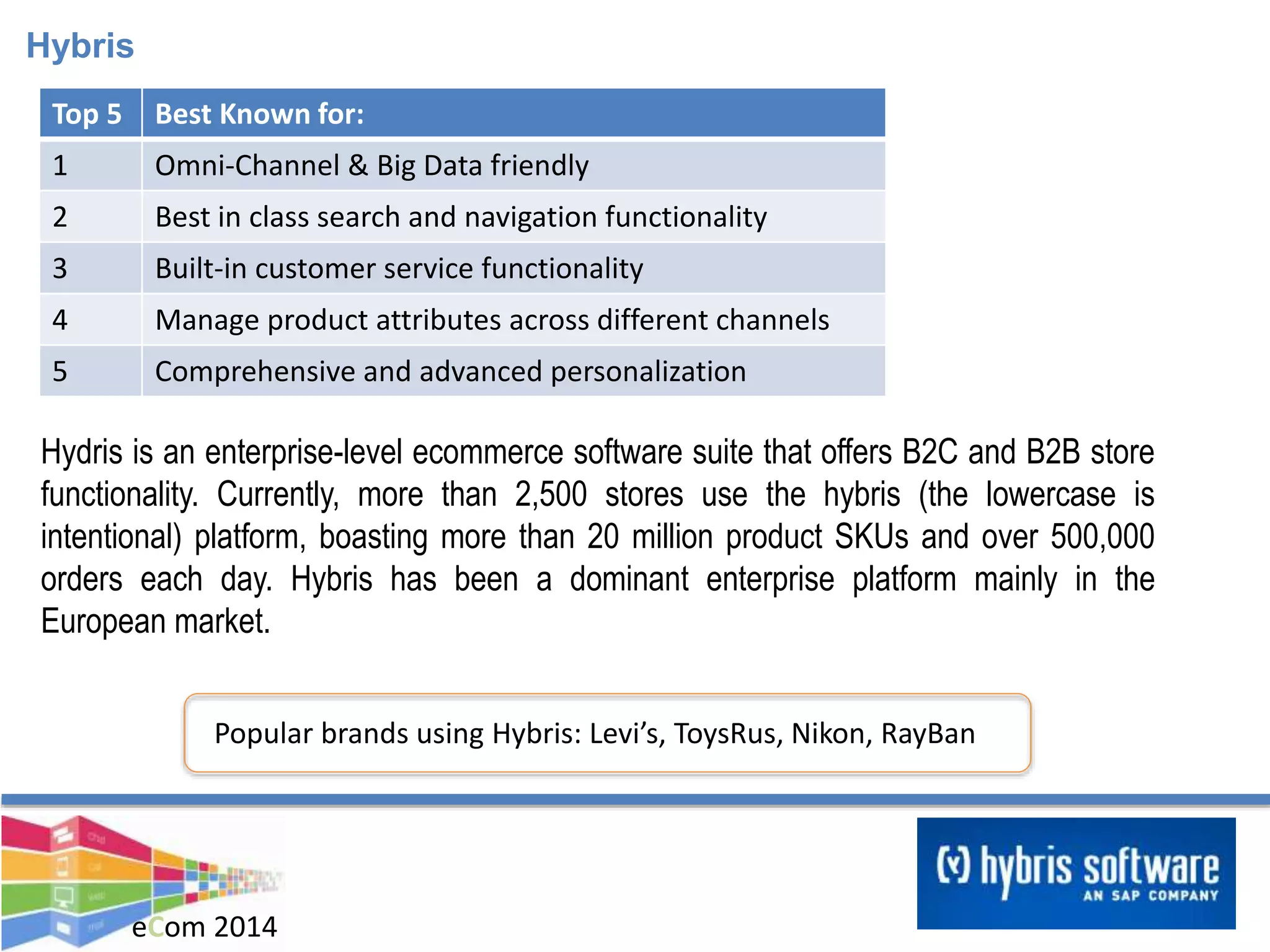 eCom 2014
Hybris
Top 5 Best Known for:
1 Omni-Channel & Big Data friendly
2 Best in class search and navigation functionality
3 Built-in customer service functionality
4 Manage product attributes across different channels
5 Comprehensive and advanced personalization
Popular brands using Hybris: Levi’s, ToysRus, Nikon, RayBan
Hydris is an enterprise-level ecommerce software suite that offers B2C and B2B store
functionality. Currently, more than 2,500 stores use the hybris (the lowercase is
intentional) platform, boasting more than 20 million product SKUs and over 500,000
orders each day. Hybris has been a dominant enterprise platform mainly in the
European market.
 