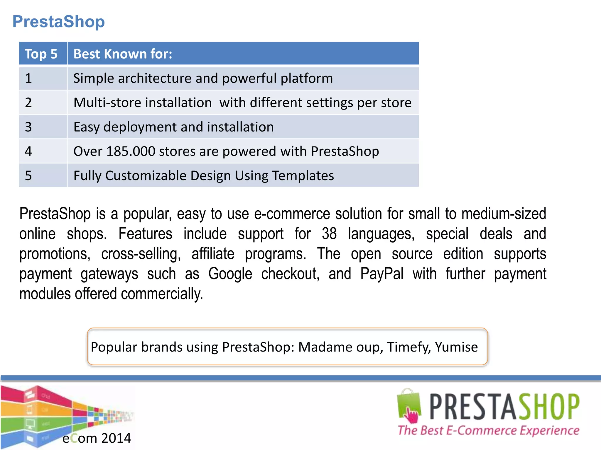 eCom 2014
PrestaShop
Top 5 Best Known for:
1 Simple architecture and powerful platform
2 Multi-store installation with different settings per store
3 Easy deployment and installation
4 Over 185.000 stores are powered with PrestaShop
5 Fully Customizable Design Using Templates
PrestaShop is a popular, easy to use e-commerce solution for small to medium-sized
online shops. Features include support for 38 languages, special deals and
promotions, cross-selling, affiliate programs. The open source edition supports
payment gateways such as Google checkout, and PayPal with further payment
modules offered commercially.
Popular brands using PrestaShop: Madame oup, Timefy, Yumise
Top 5 Best Known for:
1 Simple architecture and powerful platform
2 Multi-store installation with different settings per store
3 Easy deployment and installation
4 Over 185.000 stores are powered with PrestaShop
5 Fully Customizable Design Using Templates
 