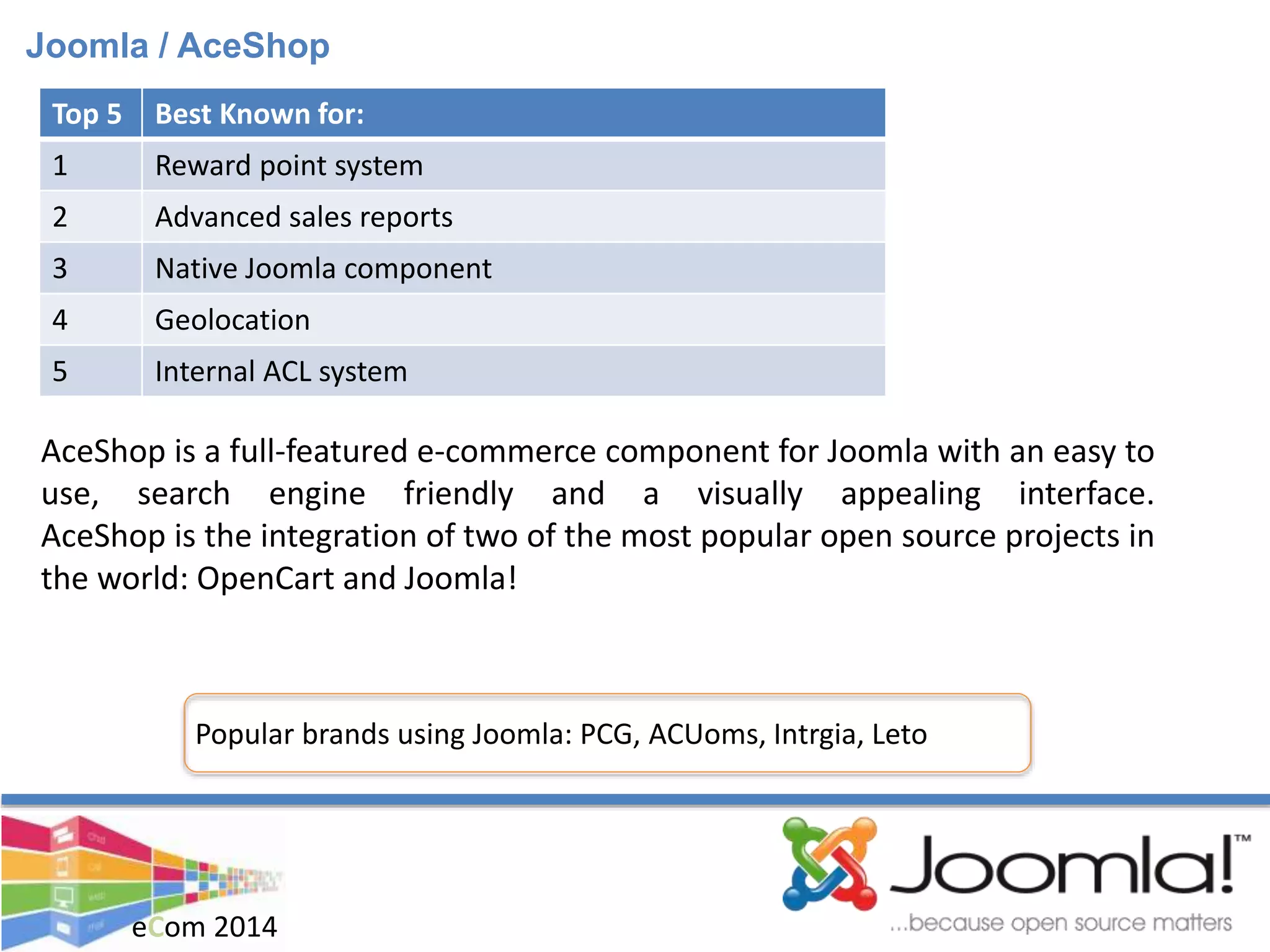 eCom 2014
Joomla / AceShop
Popular brands using Joomla: PCG, ACUoms, Intrgia, Leto
Top 5 Best Known for:
1 Reward point system
2 Advanced sales reports
3 Native Joomla component
4 Geolocation
5 Internal ACL system
AceShop is a full-featured e-commerce component for Joomla with an easy to
use, search engine friendly and a visually appealing interface.
AceShop is the integration of two of the most popular open source projects in
the world: OpenCart and Joomla!
 