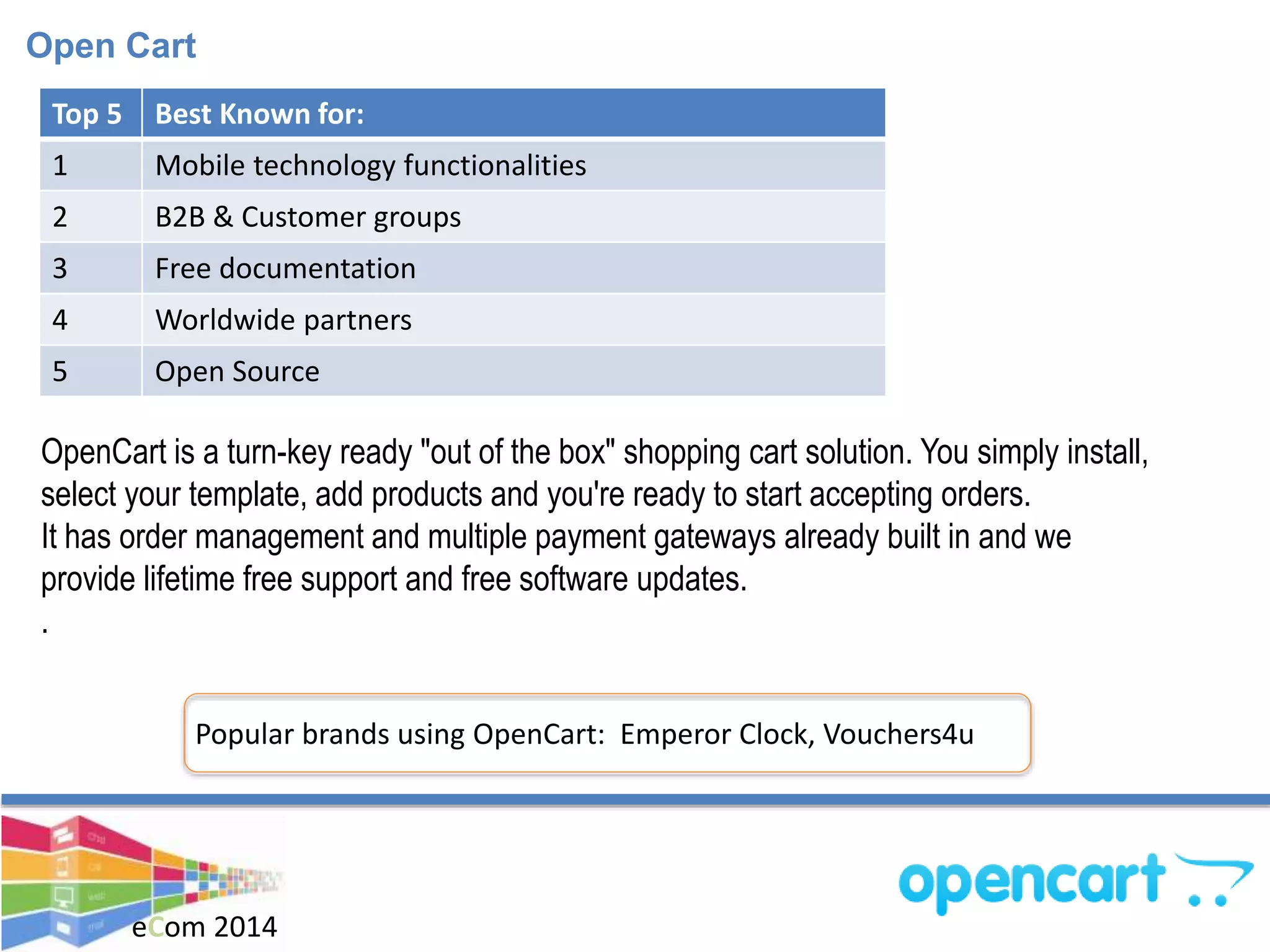 eCom 2014
Open Cart
Popular brands using OpenCart: Emperor Clock, Vouchers4u
Top 5 Best Known for:
1 Mobile technology functionalities
2 B2B & Customer groups
3 Free documentation
4 Worldwide partners
5 Open Source
OpenCart is a turn-key ready "out of the box" shopping cart solution. You simply install,
select your template, add products and you're ready to start accepting orders.
It has order management and multiple payment gateways already built in and we
provide lifetime free support and free software updates.
.
 