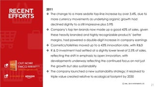 2011 
 The change to a more sedate top-line increase by over 3.4%, due to 
more currency movements as underlying organic growth had 
declined slightly to a still impressive plus 5.9% 
 Company’s top ten brands now made up a good 42% of sales, given 
these heavily branded and highly recognizable products’ better 
margins, had powered a double-digit increase in company earnings 
 Cosmetics/toiletries moved up to a 43% innovation rate, with R&D 
 R & D investment had settled at a slightly lower level of 2.5% of sales, 
reflecting the shift in emphasis to open innovation, with 
developments underway reflecting the continued focus on not just 
the growth but also sustainability 
 The company launched a new sustainability strategy; it resolved to 
triple value created relative to ecological footprint by 2030 
21 
 