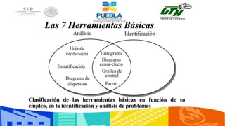 7 HERRAMIENTAS BASICAS DE LA CALIDAD.pptx