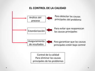 7 herramientas basicas para el control de calidad | PPTX