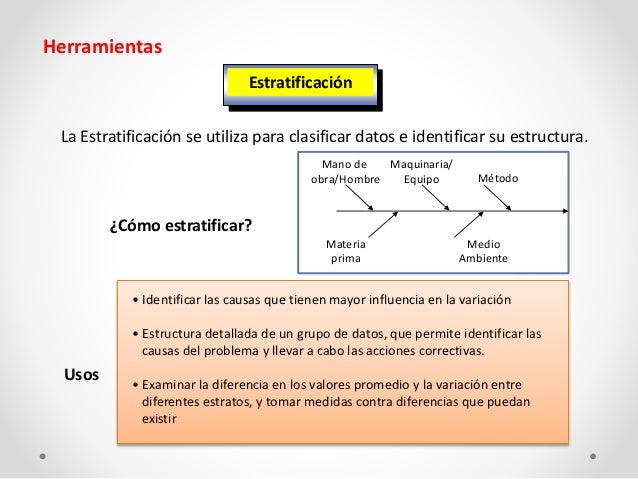7 herramientas basicas para el control de calidad