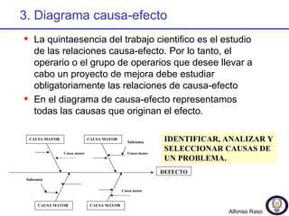 3. Diagrama causa-efecto <ul><li>La quintaesencia del trabajo cientifico es el estudio de las relaciones causa-efecto. Por...