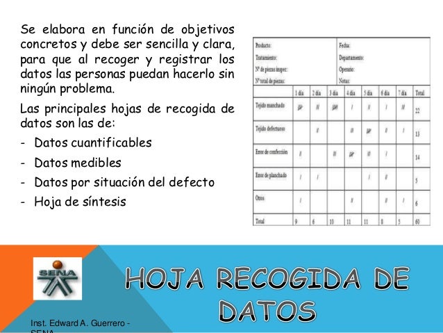 de 7 calidad herramientas la histograma herramientas calidad 7 de control