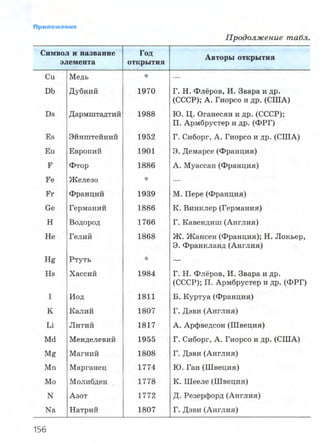 7hg 140314050705-phpapp02