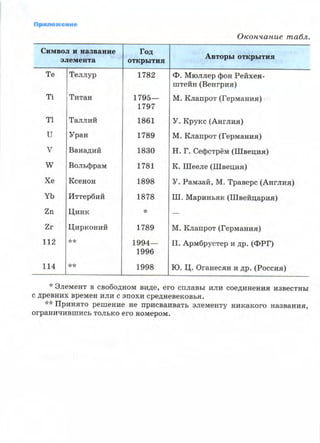 7hg 140314050705-phpapp02