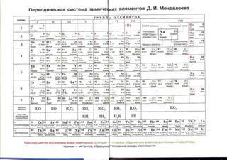 7hg 140314050705-phpapp02