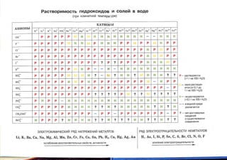 7hg 140314050705-phpapp02