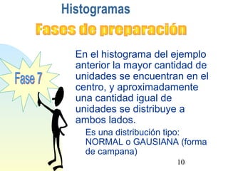 En el histograma del ejemplo 
anterior la mayor cantidad de 
unidades se encuentran en el 
centro, y aproximadamente 
una cantidad igual de 
unidades se distribuye a 
ambos lados. 
 Es una distribución tipo: 
NORMAL o GAUSIANA (forma 
de campana) 
10 
Histogramas 
 